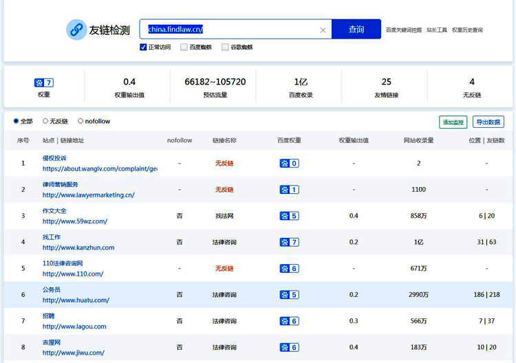 竞争对手友链查询